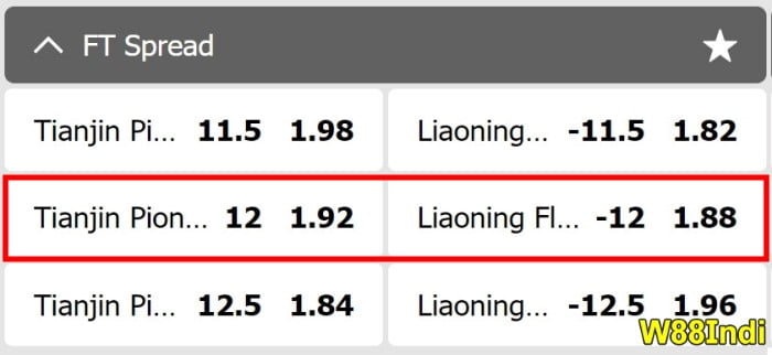 กระจายการพนันในบาสเกตบอล อธิบายโดยผู้เชี่ยวชาญ x5bet (  phini   )